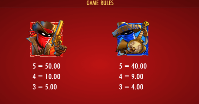 the wildos paytable 1 paytable