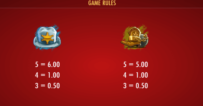 the wildos paytable 3 paytable