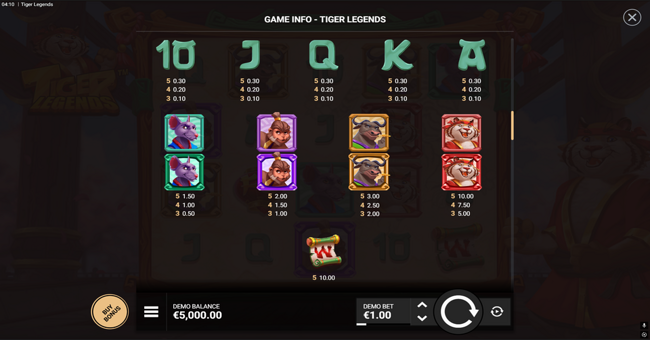 the wildwood curse paytable paytable