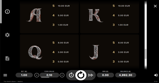 the wolfs bane paytable 4 paytable