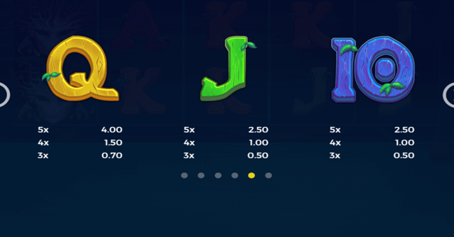 the woods paytable3 paytable