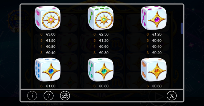 the zodiac water edition dice paytable 3 paytable