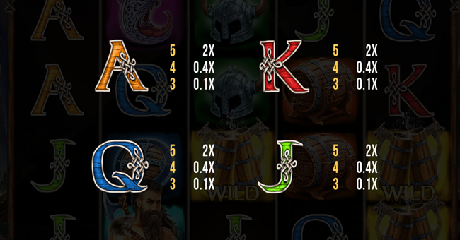 thirsty viking paytable 3 paytable