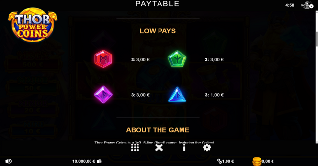 thor power coins paytable 2 paytable
