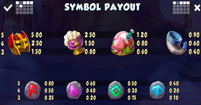 thoro paytable paytable