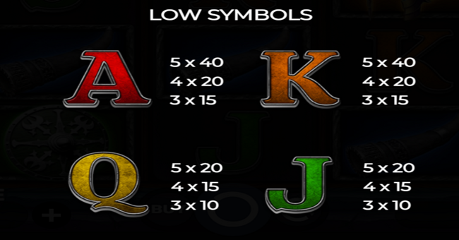 thors fury paytable 2 paytable