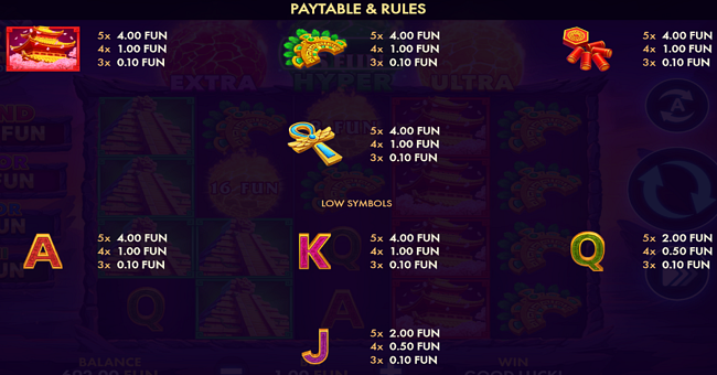 three civilizations bonus combo paytable 2 paytable