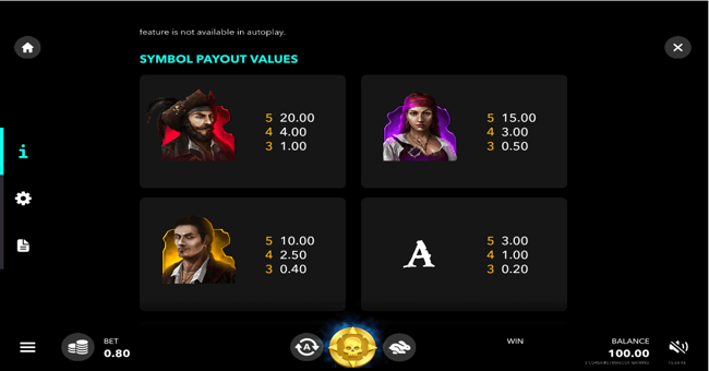 three corsairs paytable paytable