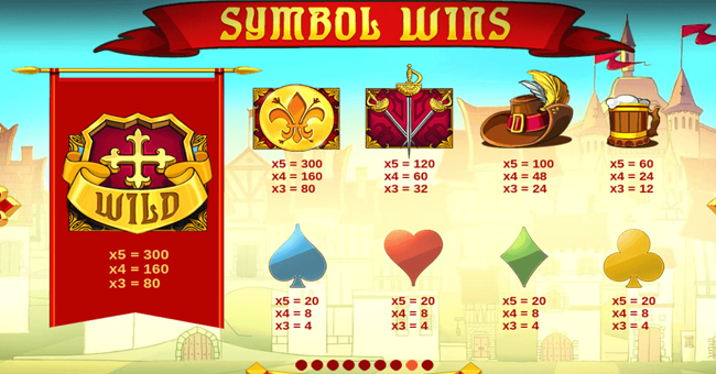 three musketeers paytable paytable