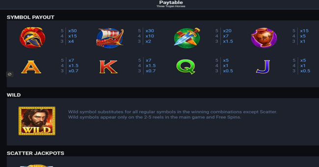 three trojan horses paytable paytable