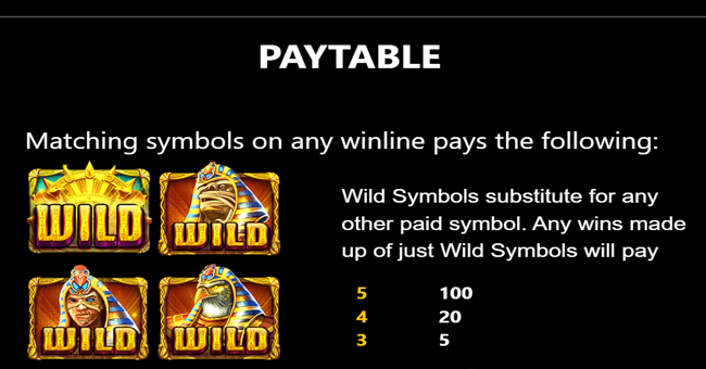 throne of amun ra paytable 1 paytable