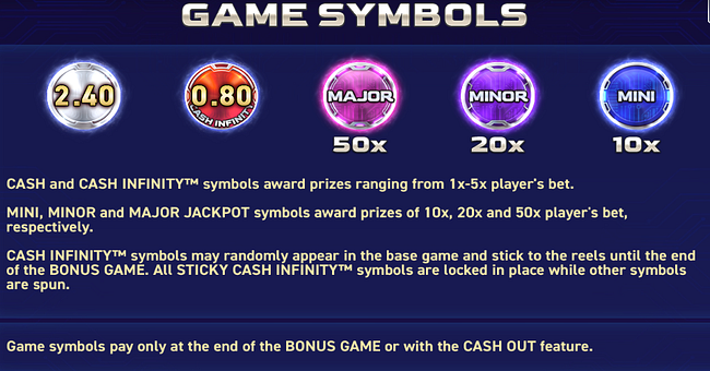 throne of elements platinum paytable 2 paytable