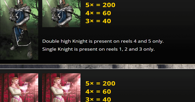 throne of gold paytable 1 paytable