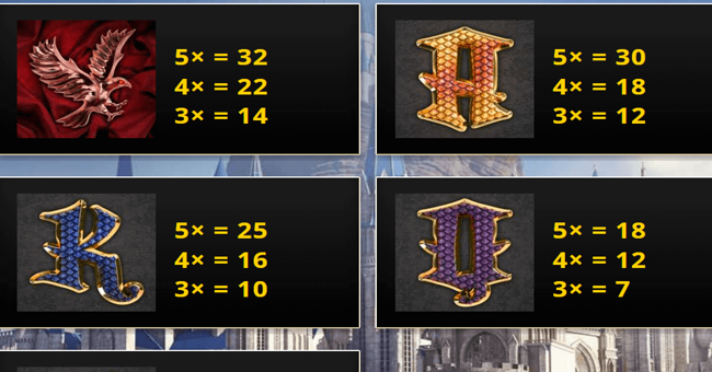 throne of gold paytable 3 paytable