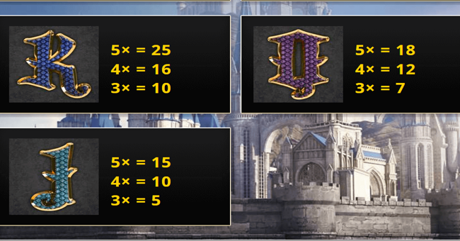 throne of gold paytable 4 paytable