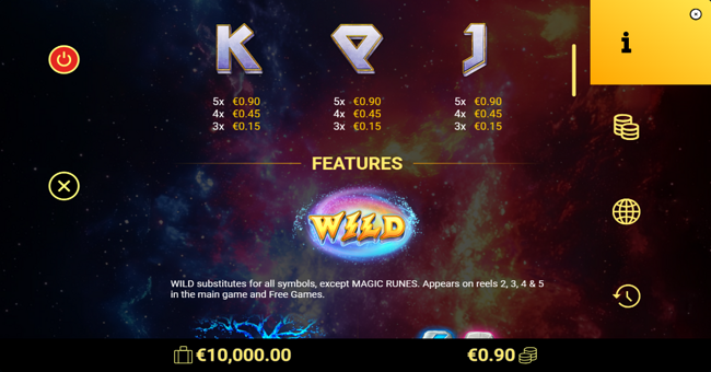 thunder and love paytable 2 paytable