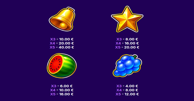 thunder ball max paytable 1 paytable