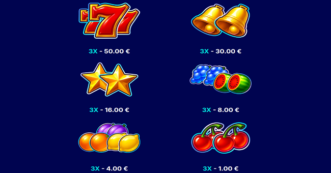 thunder ball paytable paytable