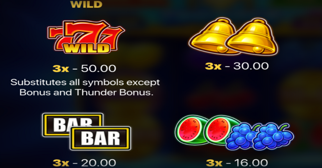 thunder coins paytable 1 paytable