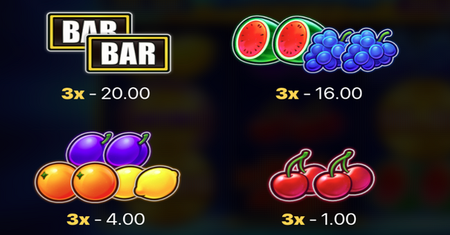 thunder coins paytable 2 paytable