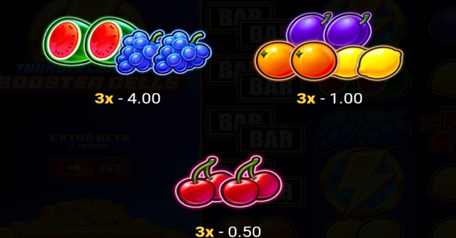thunder coins xxl booster cells paytable 2 paytable