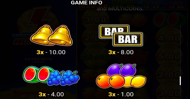 thunder coins xxl multicoin paytable 2 paytable