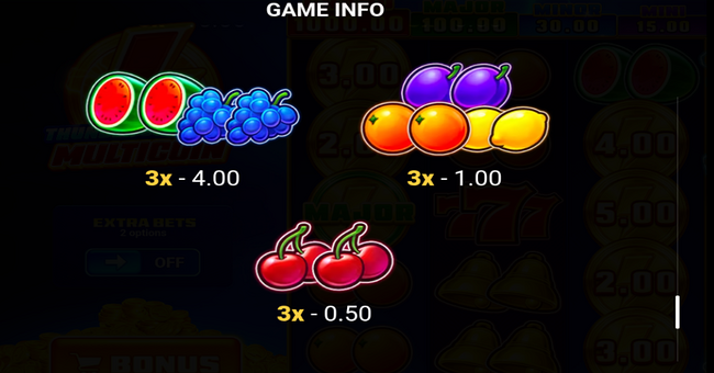 thunder coins xxl multicoin paytable 3 paytable