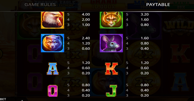 thunder eagle hold and win extreme 10000 paytable paytable