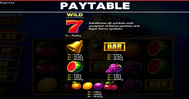 thunder express running wins paytable 1 paytable