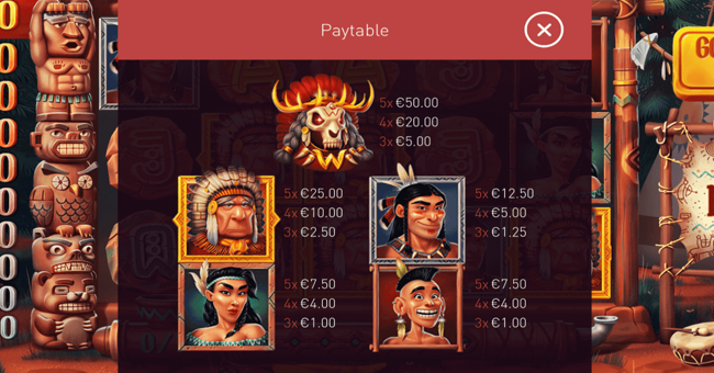 thunder hawk paytable 1 paytable