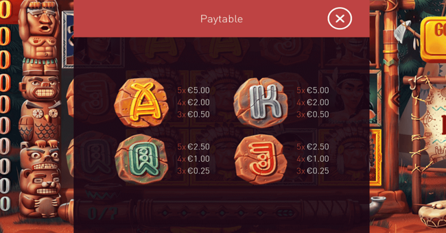 thunder hawk paytable 2 paytable