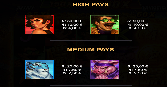 thunder hydra coins max paytable 1 paytable