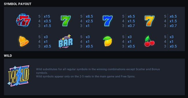 thunder mega sevens paytable paytable