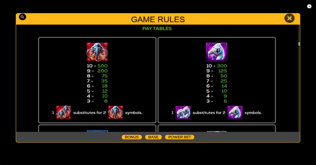 thunder tusk paytable 1 paytable