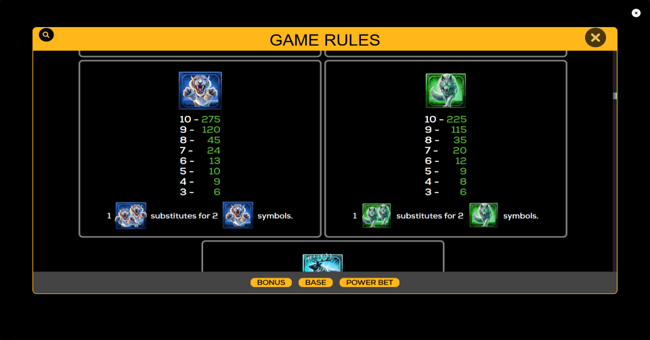 thunder tusk paytable 2 paytable