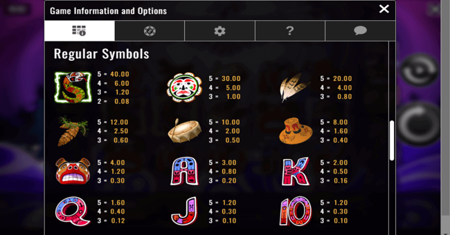 thunderbird paytable paytable