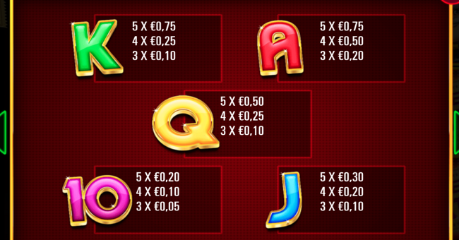 ticket to fortune paytable 2 paytable