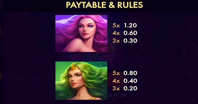 tidal gold paytable 2 paytable