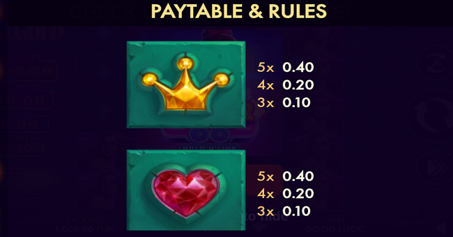 tidal gold paytable 4 paytable