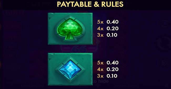 tidal gold paytable 5 paytable