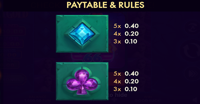 tidal gold paytable 6 paytable