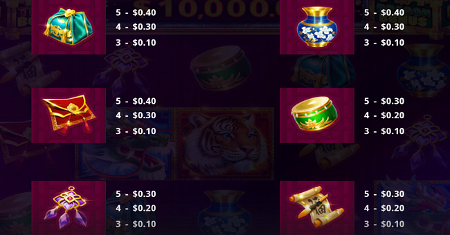 tiger and dragon super bonus paytable paytable