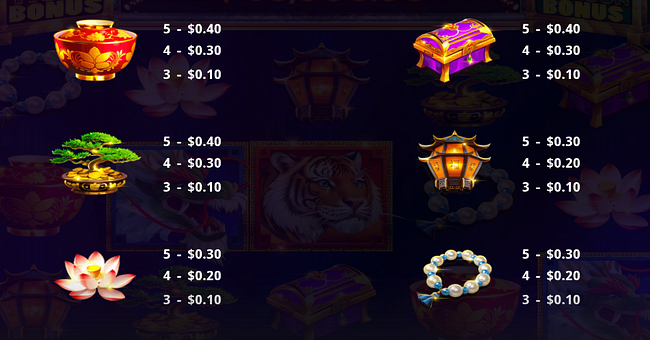 tiger and dragon super gong paytable paytable