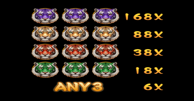 tiger and dragon wild paytable 1 paytable