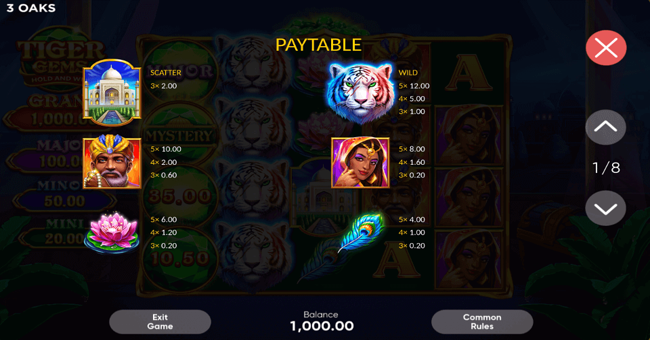 tiger gems paytable paytable