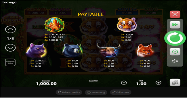 tiger jungle paytable paytable