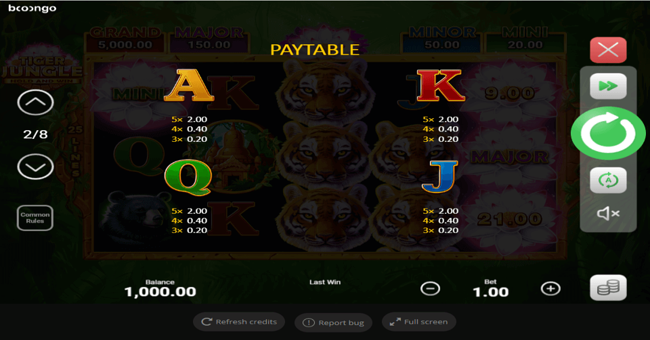 tiger jungle paytable2 paytable