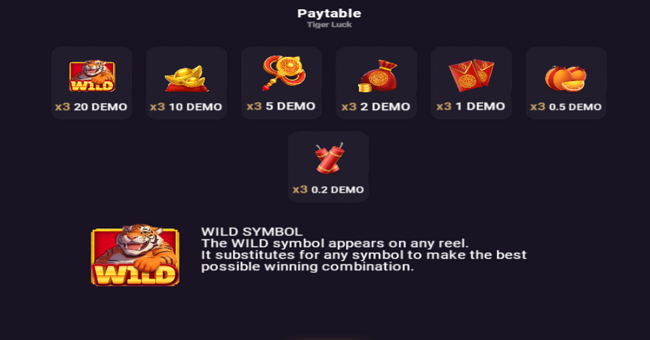 tiger luck paytable paytable
