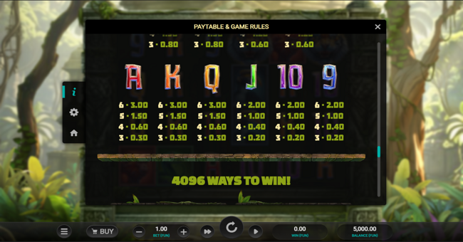 tiger shrine paytable 3 paytable