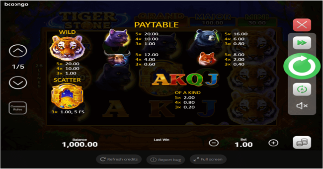 tiger stone paytable paytable